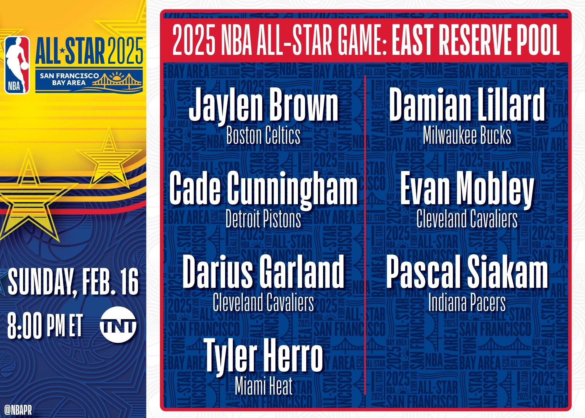 皇冠信用网是什么意思_全明星替补名单:哈登领衔 文班申京等人首次入选