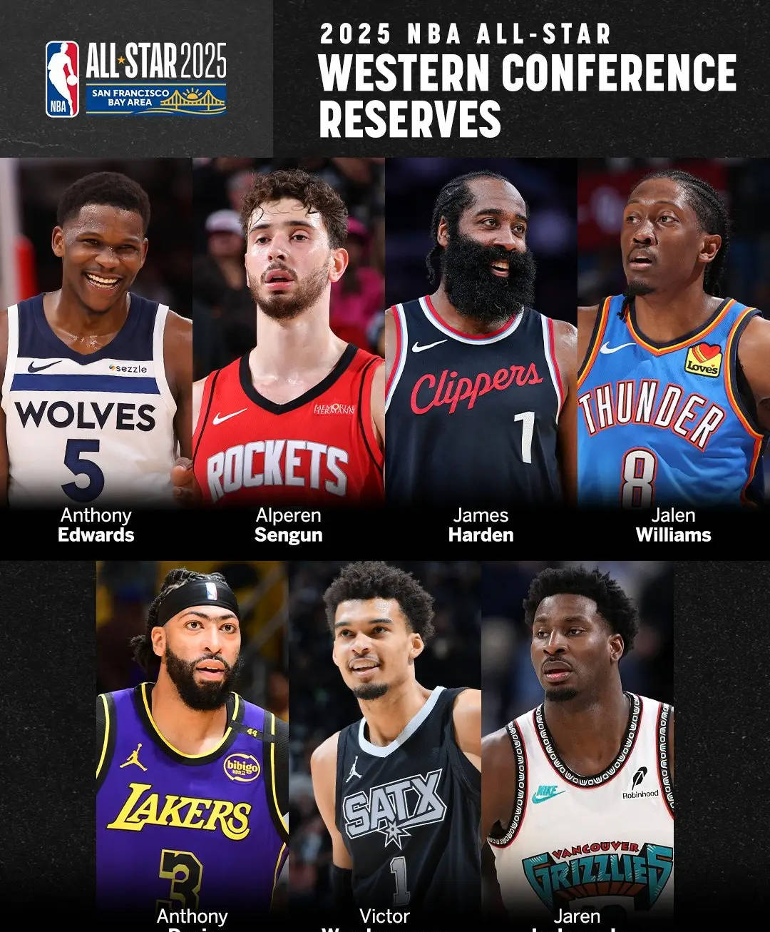 皇冠信用网是什么意思_全明星替补名单:哈登领衔 文班申京等人首次入选