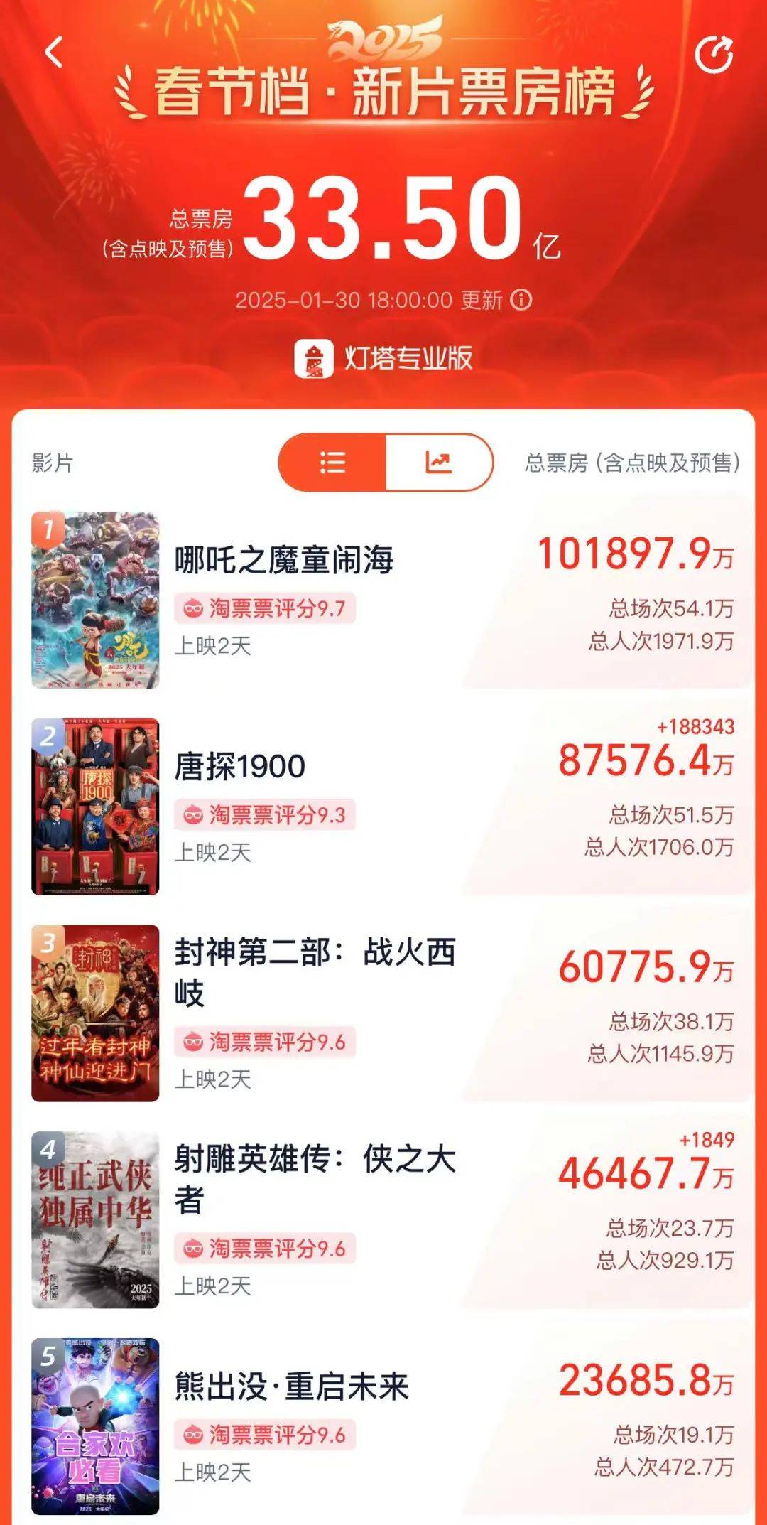 皇冠信用登2代理_全场怒喊:出去皇冠信用登2代理!300多人被迫退票……警方已介入