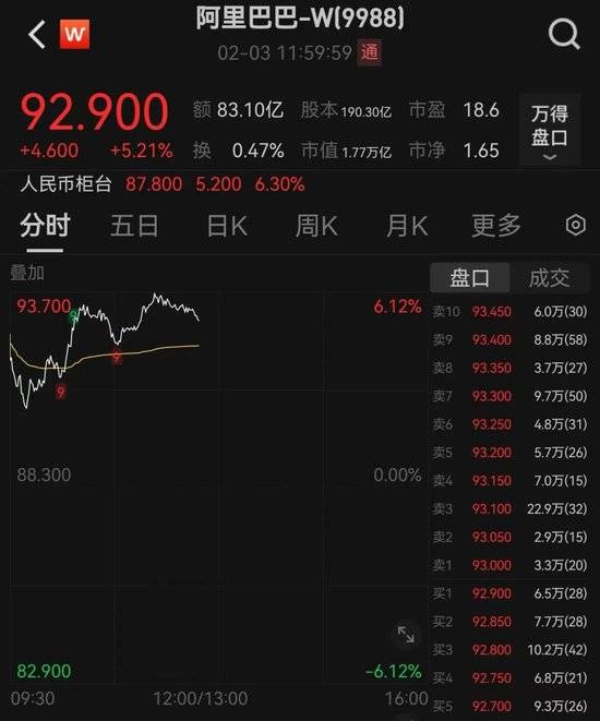 皇冠会员如何申请_刚刚皇冠会员如何申请,跌超1000点,发生了什么?
