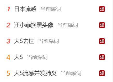 皇冠信用网登0_大S徐熙媛不幸离世!前婆婆张兰和“麻六记”直播间照常直播皇冠信用网登0,弹幕纷纷刷屏:别播了!