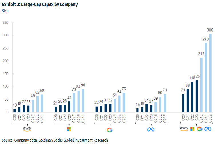 皇冠信用代理出租_大摩:皇冠信用代理出租我们为何相信DeepSeek不会导致AI资本开支崩盘