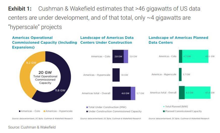 皇冠信用代理出租_大摩:皇冠信用代理出租我们为何相信DeepSeek不会导致AI资本开支崩盘