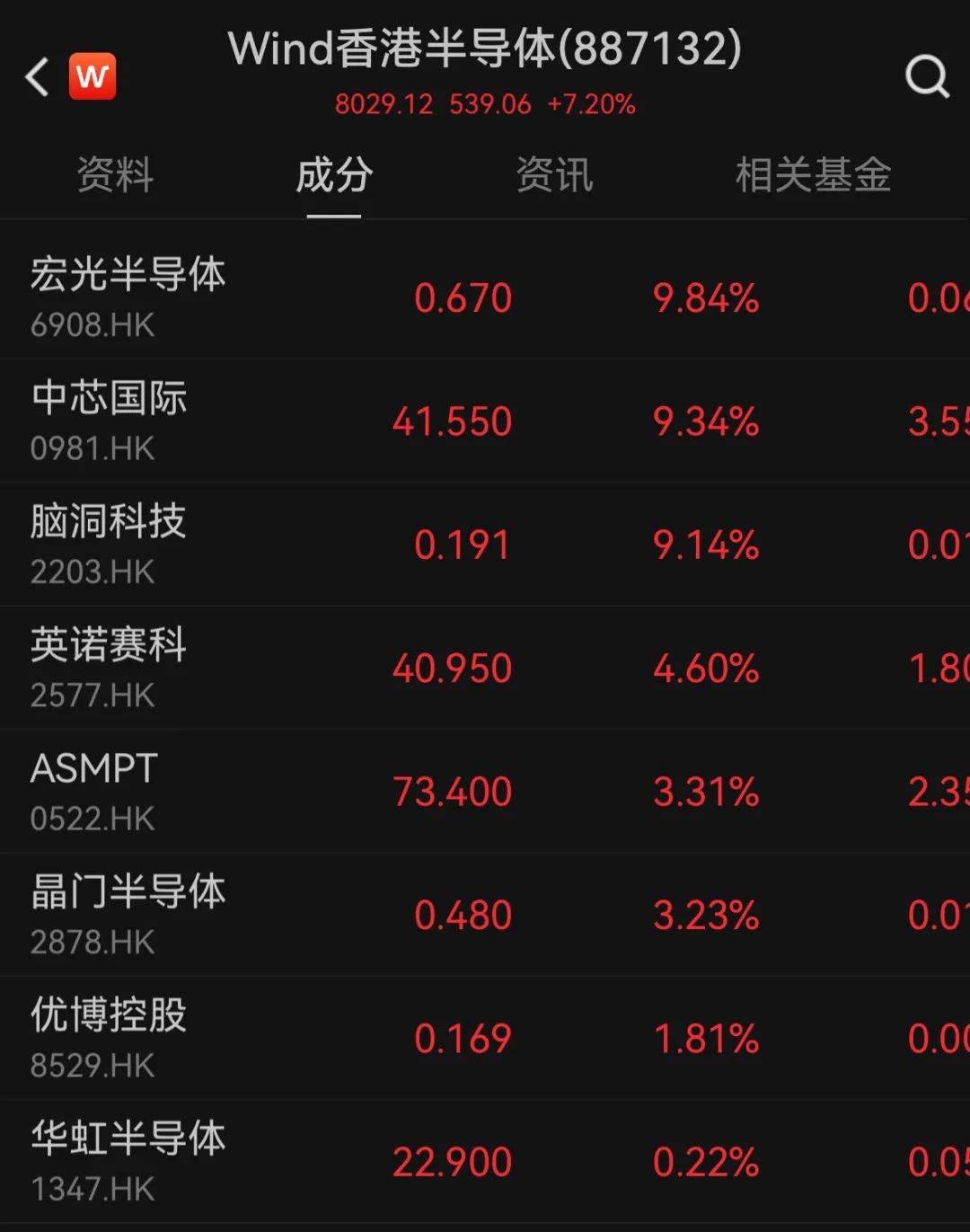 皇冠信用网登123出租_突发巨震!跌超1000点皇冠信用网登123出租,72万人爆仓