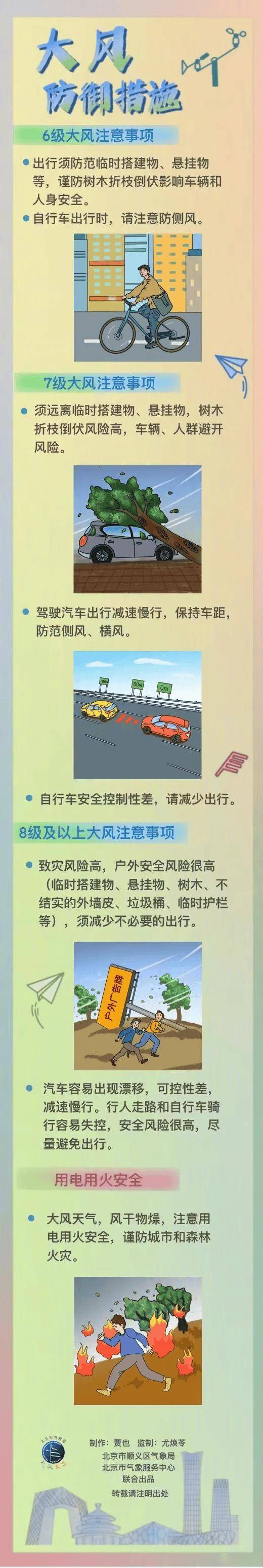 皇冠信用网会员开户_阵风10级以上!北京明起大风降温皇冠信用网会员开户,冷冷冷……