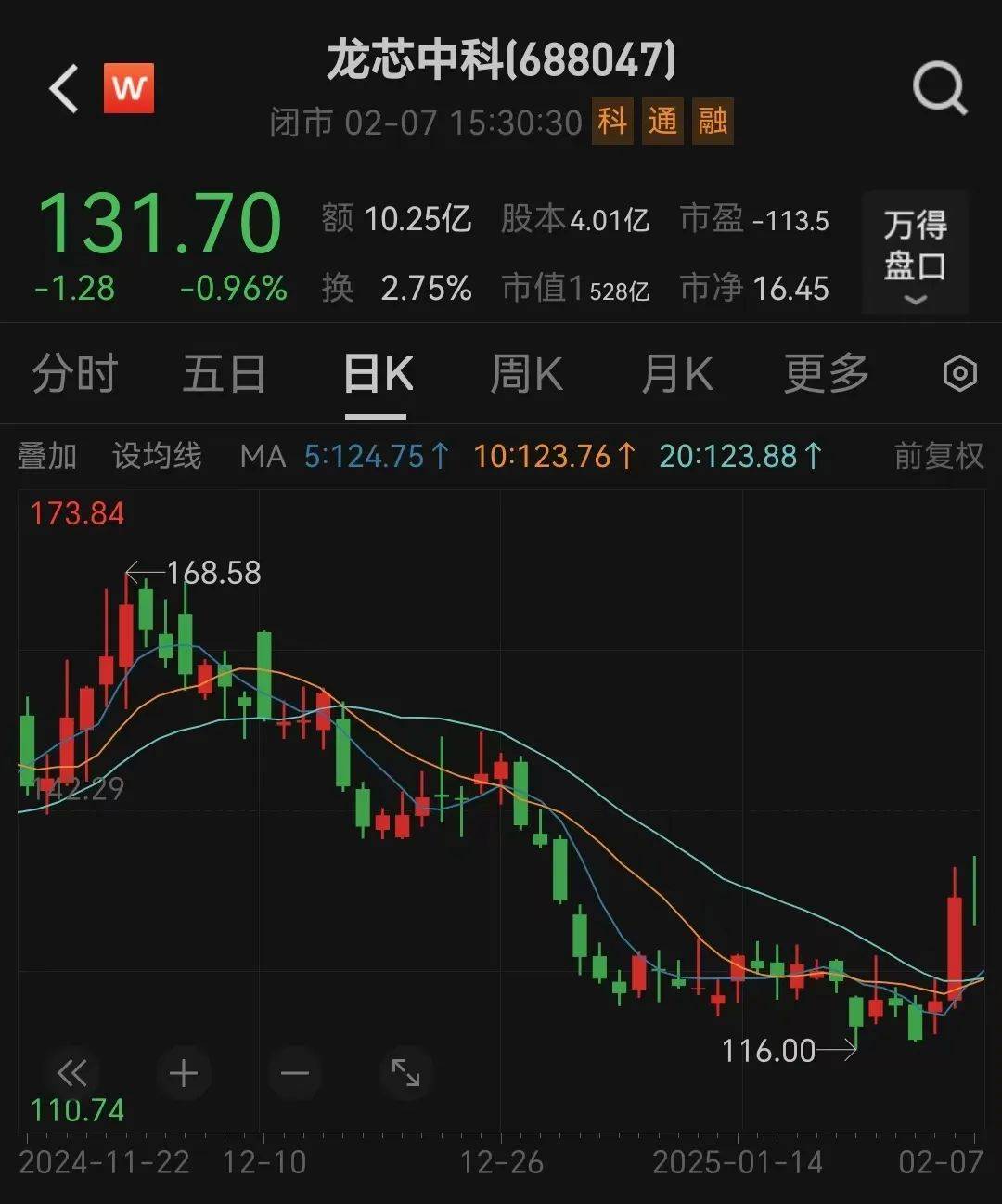 皇冠代理登1租用_500亿芯片巨头官宣:成功运行DeepSeek