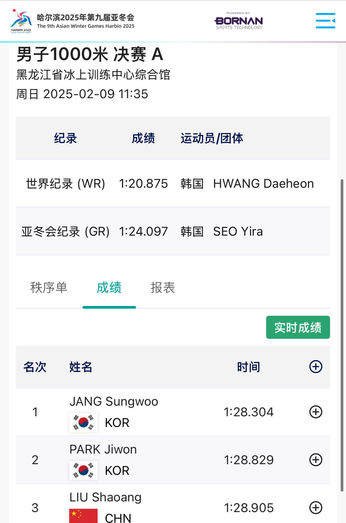 皇冠信用网怎么租_亚冬会短道速滑男子1000米决赛:中国选手刘少昂摘铜