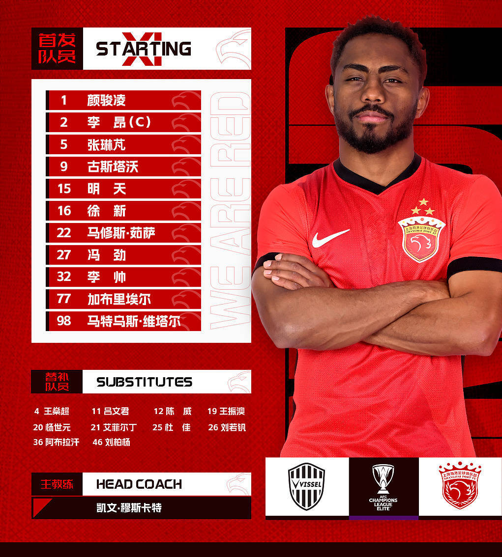 皇冠2登录welcome_0-4惨败皇冠2登录welcome!媒体人热议海港:张琳芃考虑退役吧 中日球员差距太大了