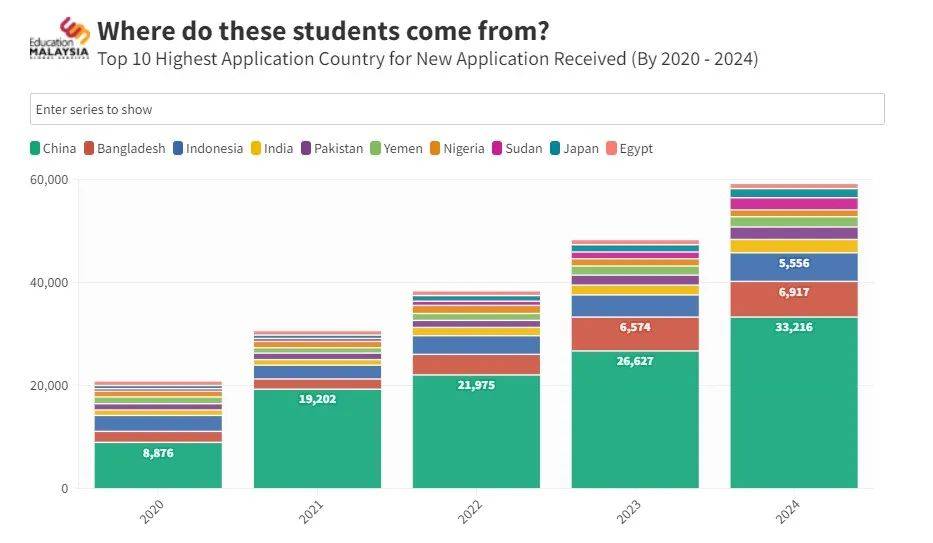 新2备用网址_被学费背刺的裸辞人新2备用网址,涌向留学平替圣地