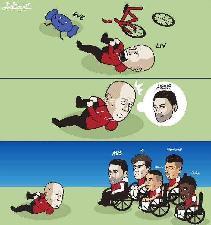 皇冠信用代理_趣图:阿森纳可能追上利物浦皇冠信用代理,但阿森纳追上利物浦有点不可能