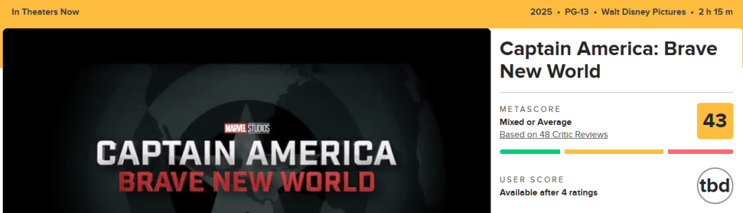 买球的正规网站_预测最终票房仅两亿!堪称灾难的《美国队长4》扑街买球的正规网站,还真不能怪《哪吒》太强