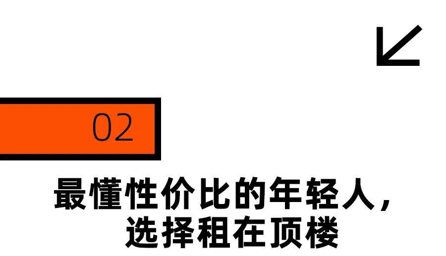 皇冠信用会员账号注册_头最铁的年轻人皇冠信用会员账号注册,买房只买顶楼