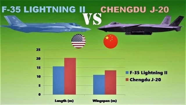 如何注册皇冠足球代理_仅需72小时如何注册皇冠足球代理,就能造出一架歼20!洛马老总坐立不安,发出警告