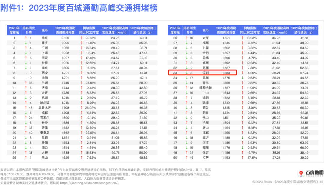 皇冠APP下载_深圳 “硬核” 交规走红皇冠APP下载,网友建议各地“抄作业”