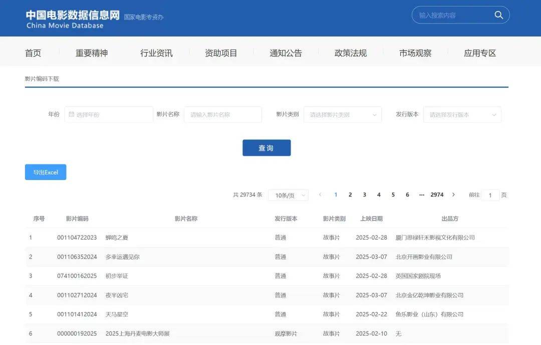 皇冠信用代理流程_"为了不被哪吒超过皇冠信用代理流程,《阿凡达》将重映?"后续来了