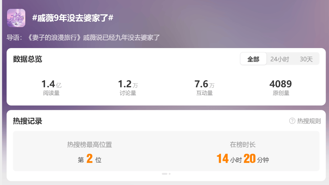 皇冠足球投注网_冲上热搜皇冠足球投注网!男演员炫耀已拿到中国“五星卡”