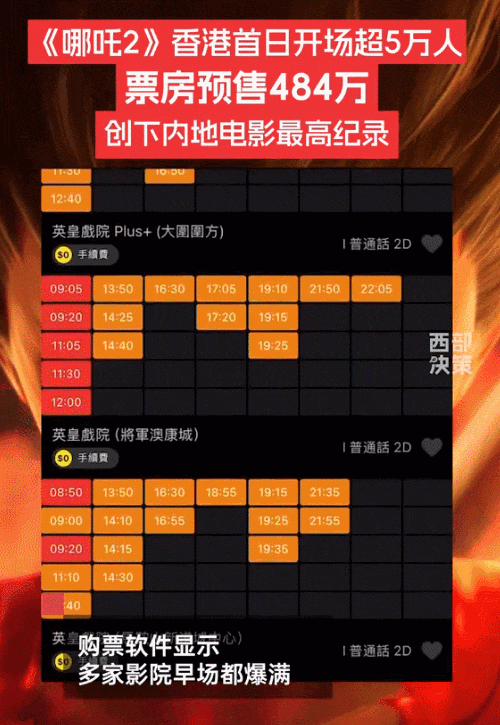 皇冠信用APP下载_燃爆皇冠信用APP下载!《哪吒2》在香港再破纪录