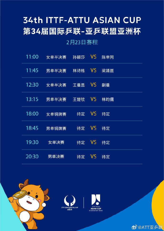 皇冠体育APP_提前锁定女单冠军皇冠体育APP!乒乓球亚洲杯今日收官 赛程→