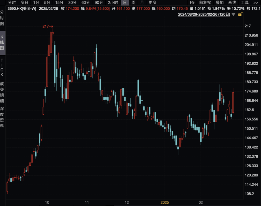 皇冠代理_今天皇冠代理,全面爆发!这股暴涨超40%