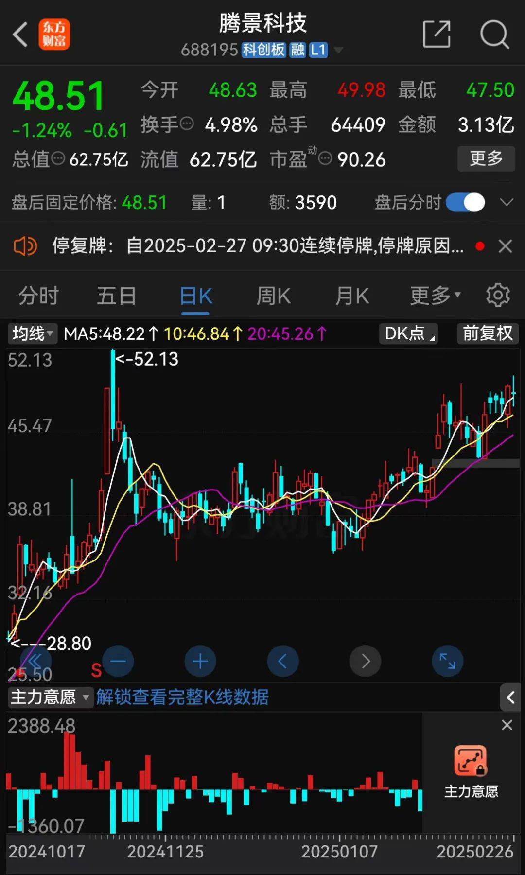 皇冠代理怎么拿_刚宣布!又一A股重大重组皇冠代理怎么拿,停牌!
