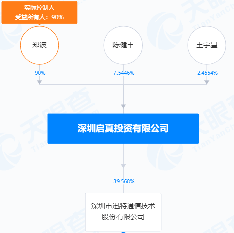 皇冠代理怎么拿_刚宣布!又一A股重大重组皇冠代理怎么拿,停牌!