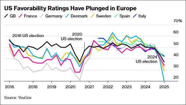 hga025怎么登录_欧洲担忧：万斯或继承特朗普衣钵hga025怎么登录，“美欧分裂可能是永久的”