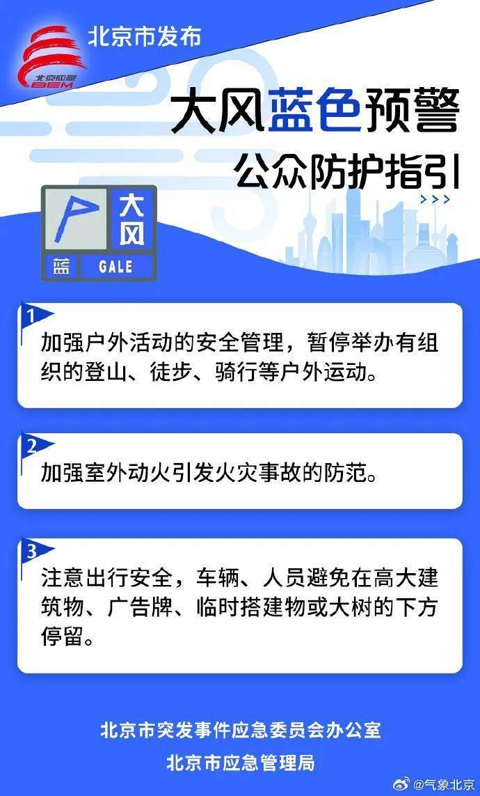 怎么开通皇冠信用盘口_北京明日局地阵风可达9级怎么开通皇冠信用盘口！下周气温将飙升至——