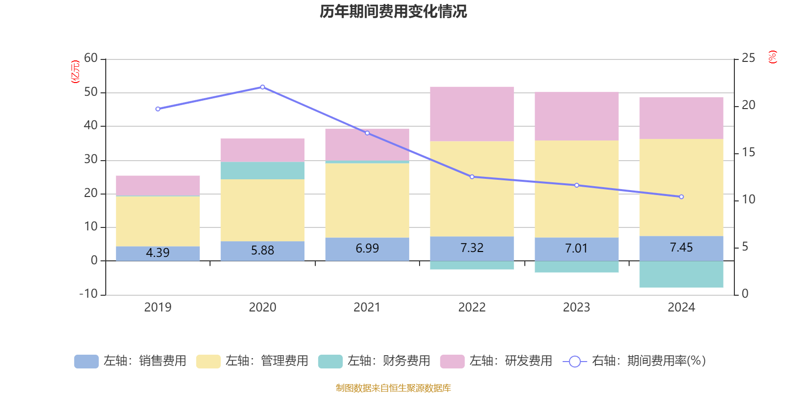 介绍个皇冠信用網网址
_药明康德:2024年净利润94.5亿元 拟10派13.3169元