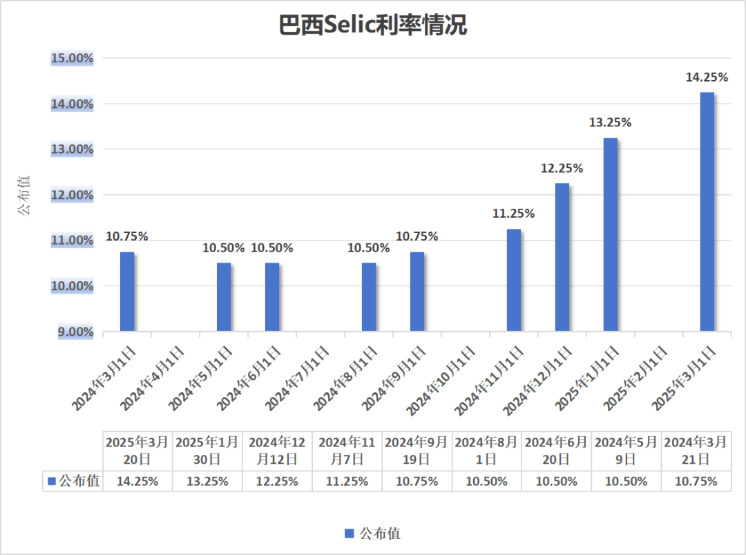 皇冠信用网代理申条件
_突发皇冠信用网代理申条件
!加息100个基点!