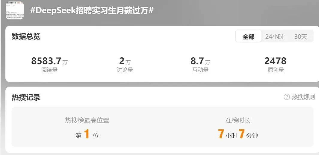 信用網怎么注册_严重缺人！实习生也月入过万信用網怎么注册，广州多公司抢人