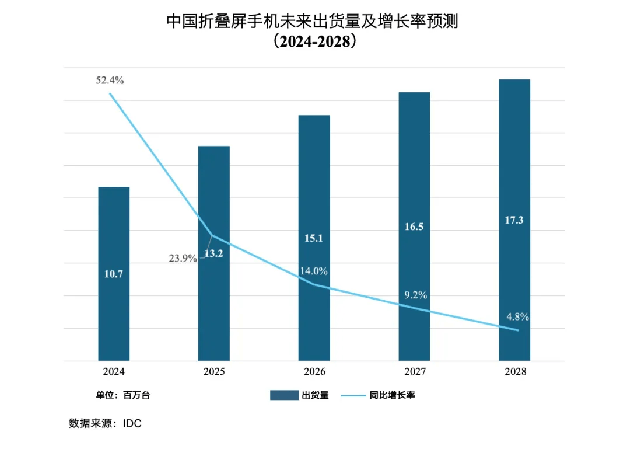 体育皇冠信用網
_黄仁勋公开点赞华为:中国科技巨头的崛起与硬实力