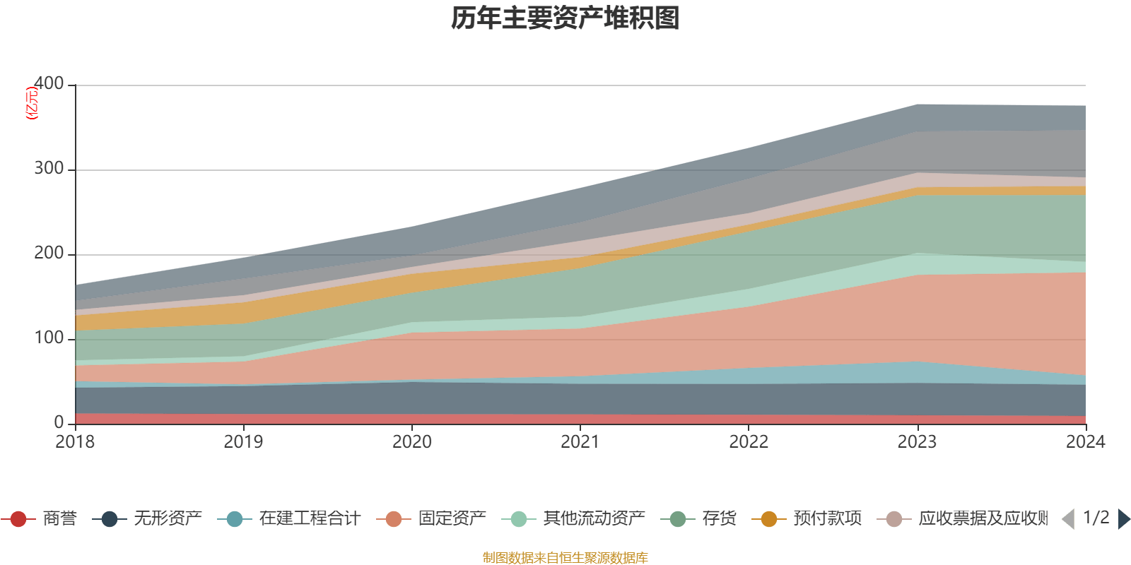 皇冠信用網占成代理
_ST盛屯:2024年净利润20.05亿元 同比增长657.63% 拟10派1元