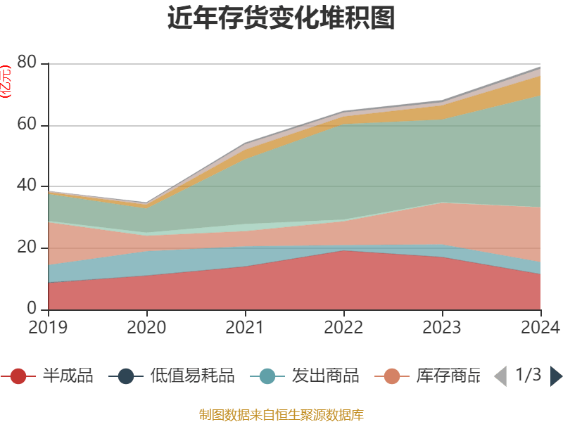 皇冠信用網占成代理
_ST盛屯:2024年净利润20.05亿元 同比增长657.63% 拟10派1元