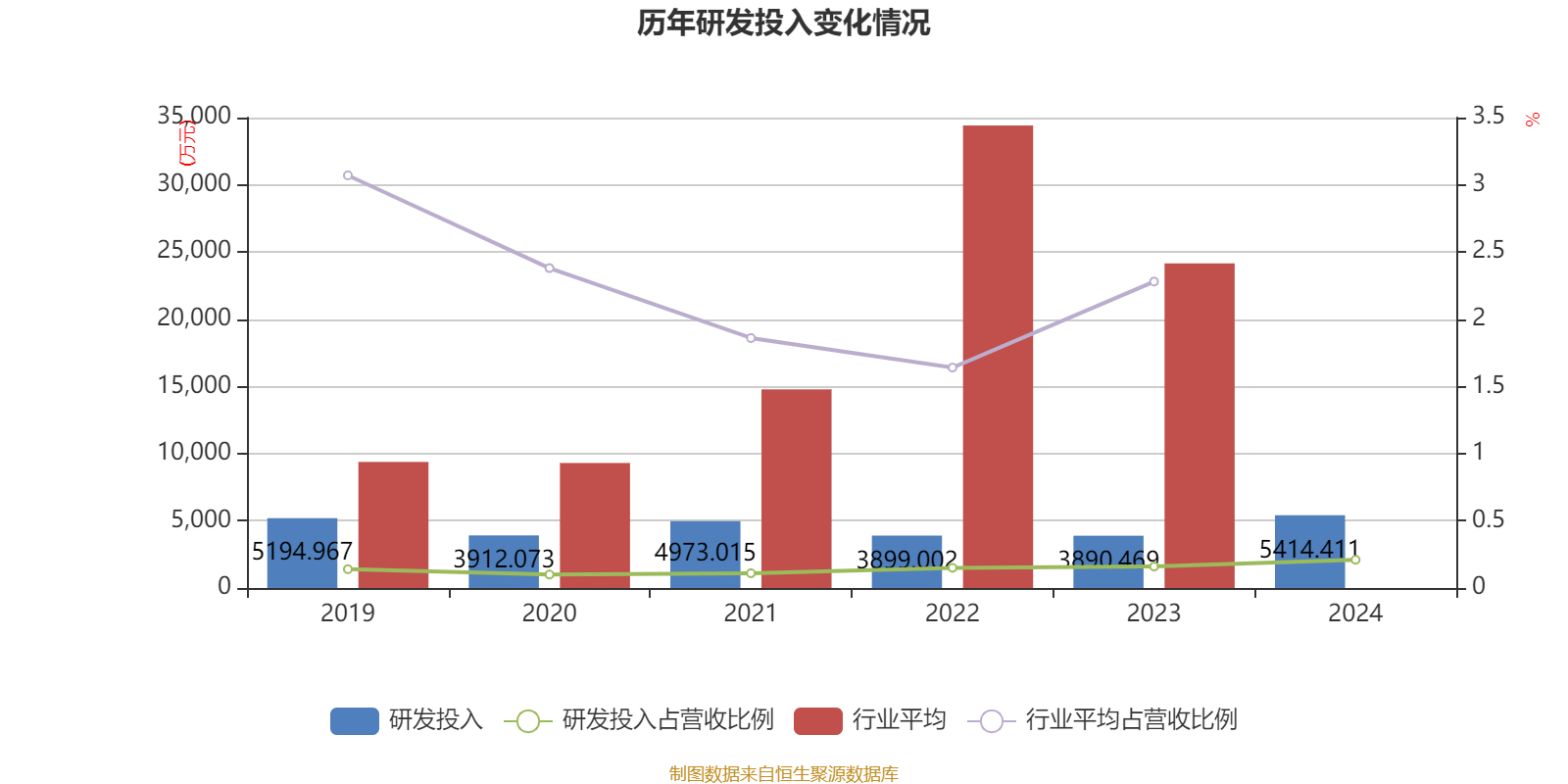 皇冠信用網占成代理
_ST盛屯:2024年净利润20.05亿元 同比增长657.63% 拟10派1元