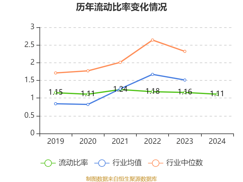 皇冠信用網占成代理
_ST盛屯:2024年净利润20.05亿元 同比增长657.63% 拟10派1元