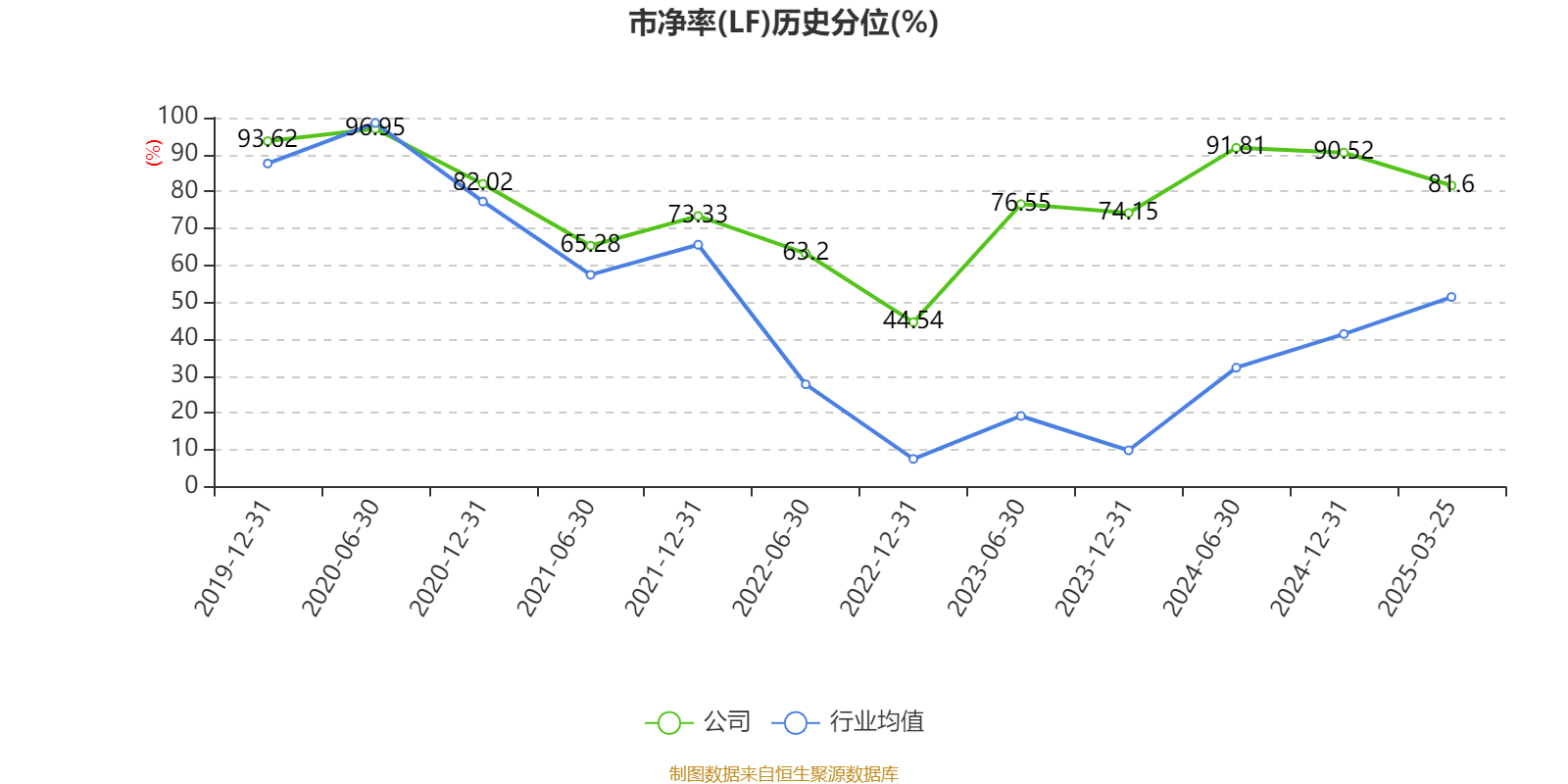皇冠信用网最高占成
_沪电股份:2024年净利润25.87亿元 同比增长71.05% 拟10派5元