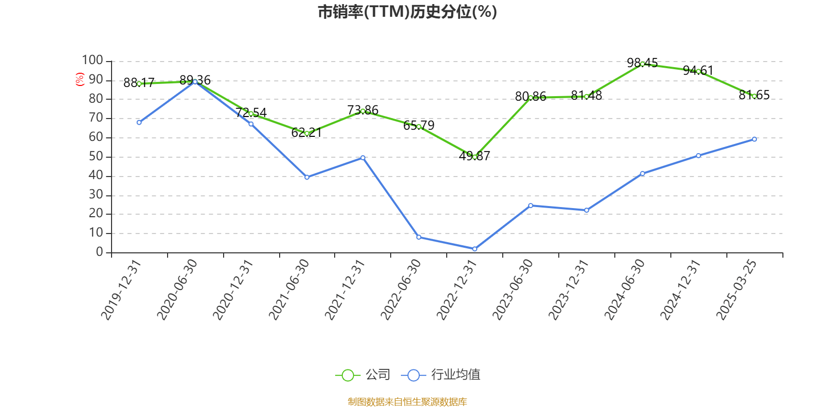 皇冠信用网最高占成
_沪电股份:2024年净利润25.87亿元 同比增长71.05% 拟10派5元