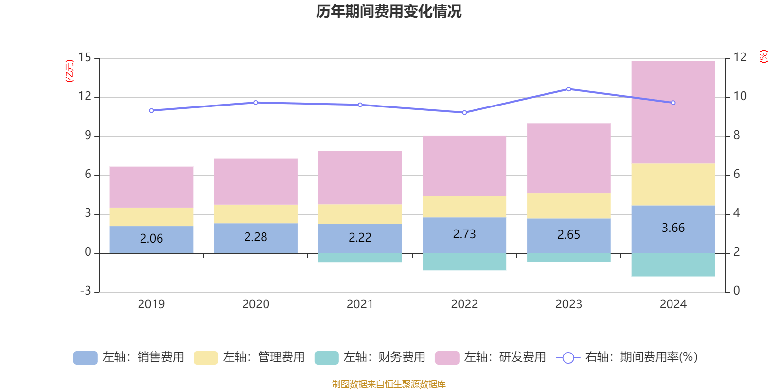 皇冠信用网最高占成
_沪电股份:2024年净利润25.87亿元 同比增长71.05% 拟10派5元