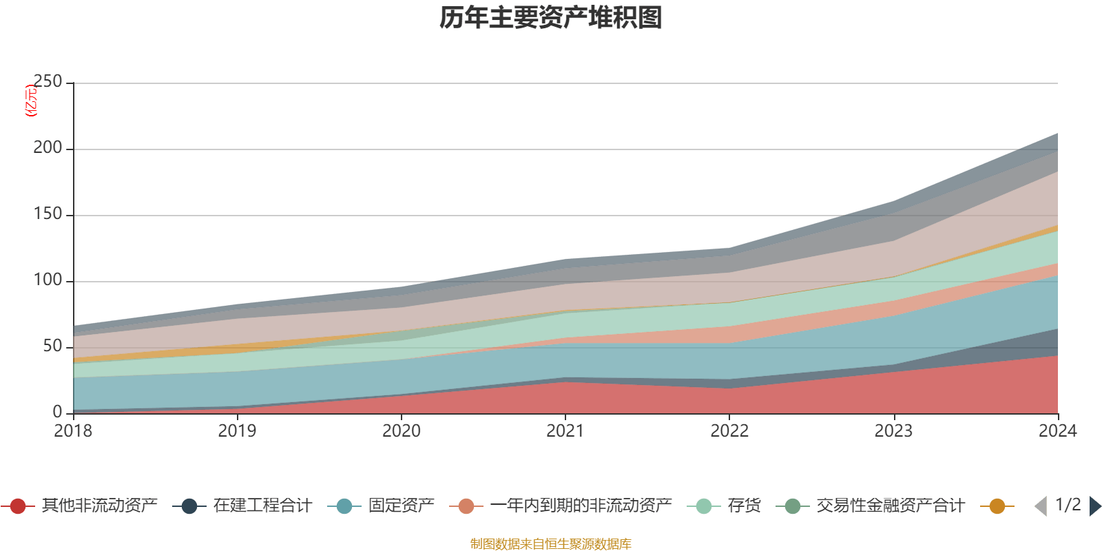 皇冠信用网最高占成
_沪电股份:2024年净利润25.87亿元 同比增长71.05% 拟10派5元