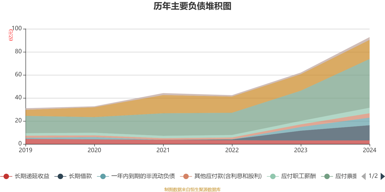 皇冠信用网最高占成
_沪电股份:2024年净利润25.87亿元 同比增长71.05% 拟10派5元