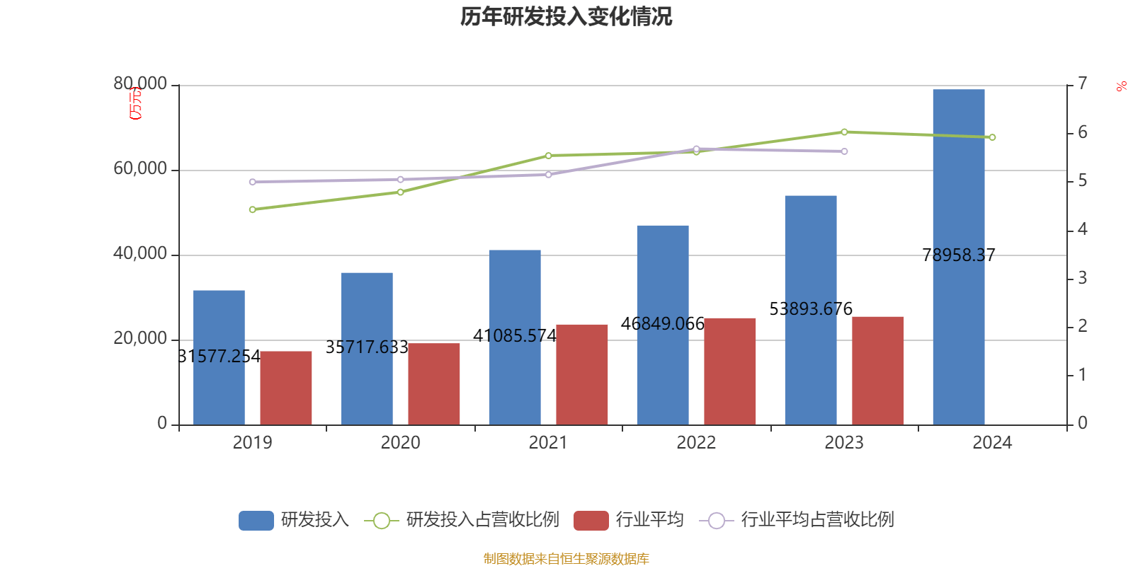皇冠信用网最高占成
_沪电股份:2024年净利润25.87亿元 同比增长71.05% 拟10派5元