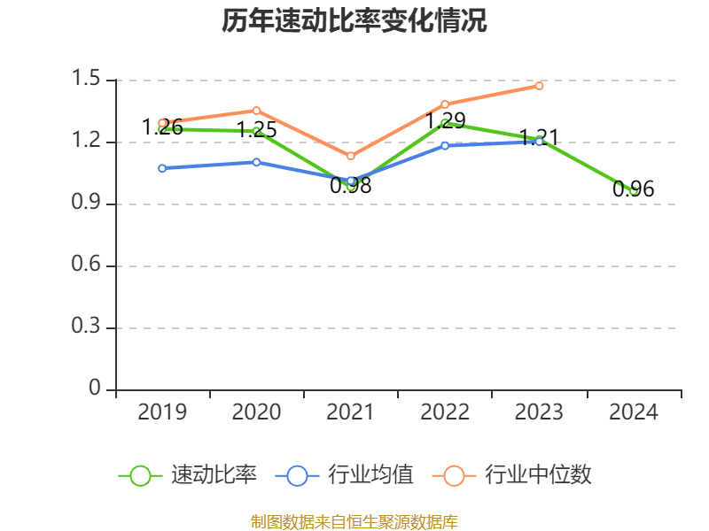 皇冠信用网最高占成
_沪电股份:2024年净利润25.87亿元 同比增长71.05% 拟10派5元