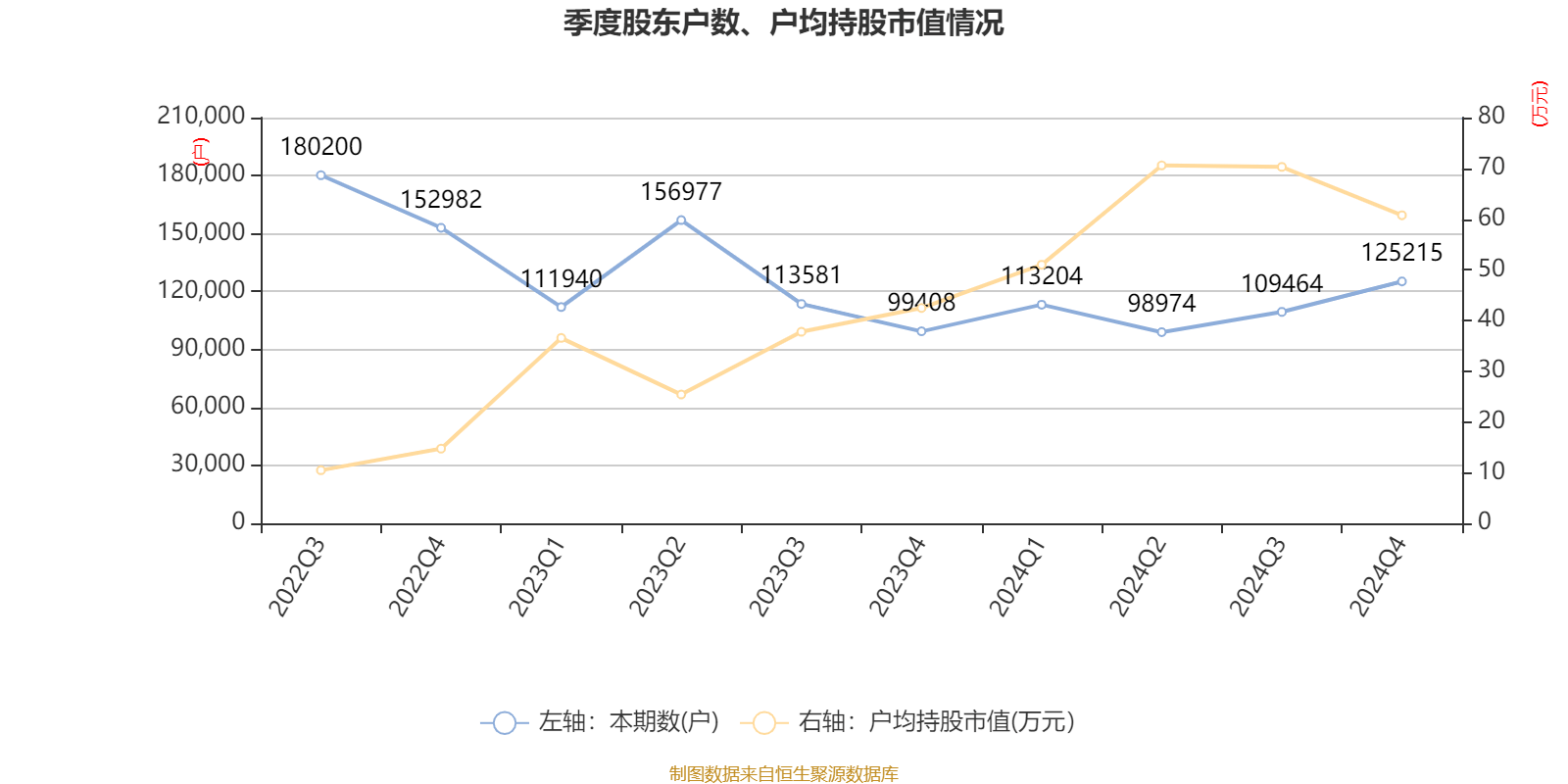 皇冠信用网最高占成
_沪电股份:2024年净利润25.87亿元 同比增长71.05% 拟10派5元