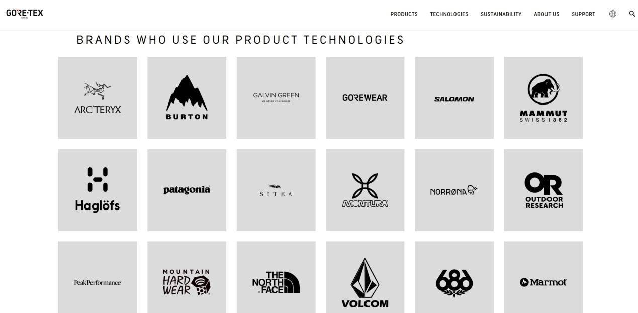 皇冠信用网最新地址_穿一次污染一次？不少冲锋衣中含有这种有害物 著名登山家早已弃用皇冠信用网最新地址，头部企业开始用替代面料