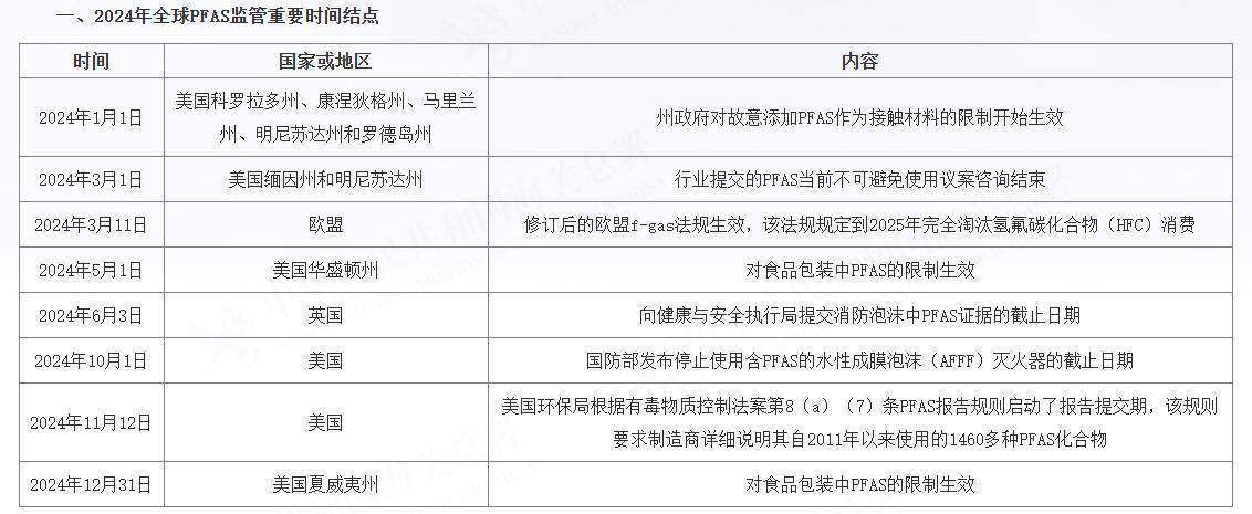 皇冠信用网最新地址_穿一次污染一次？不少冲锋衣中含有这种有害物 著名登山家早已弃用皇冠信用网最新地址，头部企业开始用替代面料
