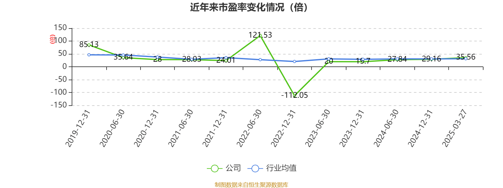 皇冠皇冠信用网平台
_蓝思科技:2024年净利润36.24亿元 同比增长19.94% 拟10派4元