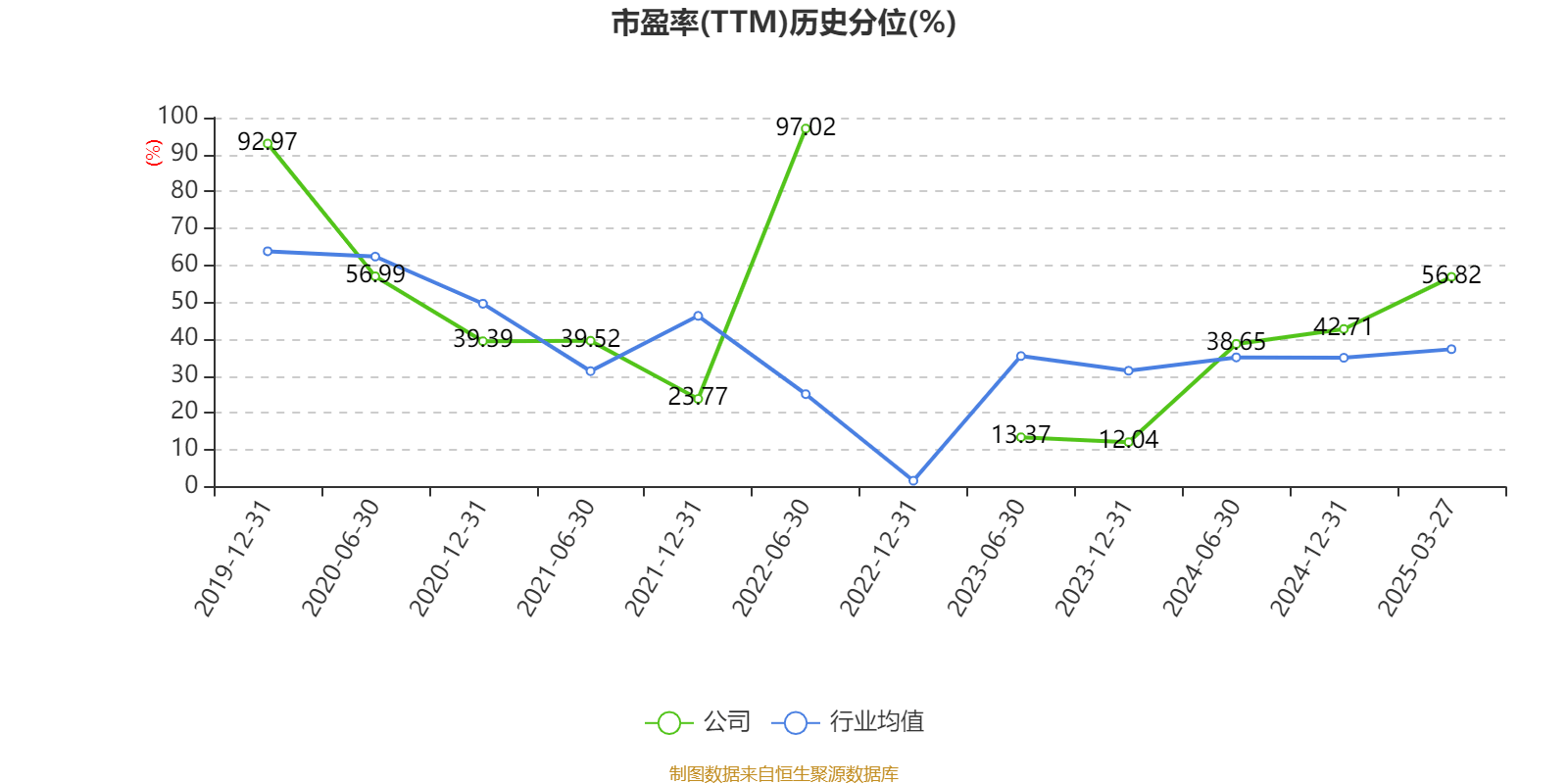 皇冠皇冠信用网平台
_蓝思科技:2024年净利润36.24亿元 同比增长19.94% 拟10派4元