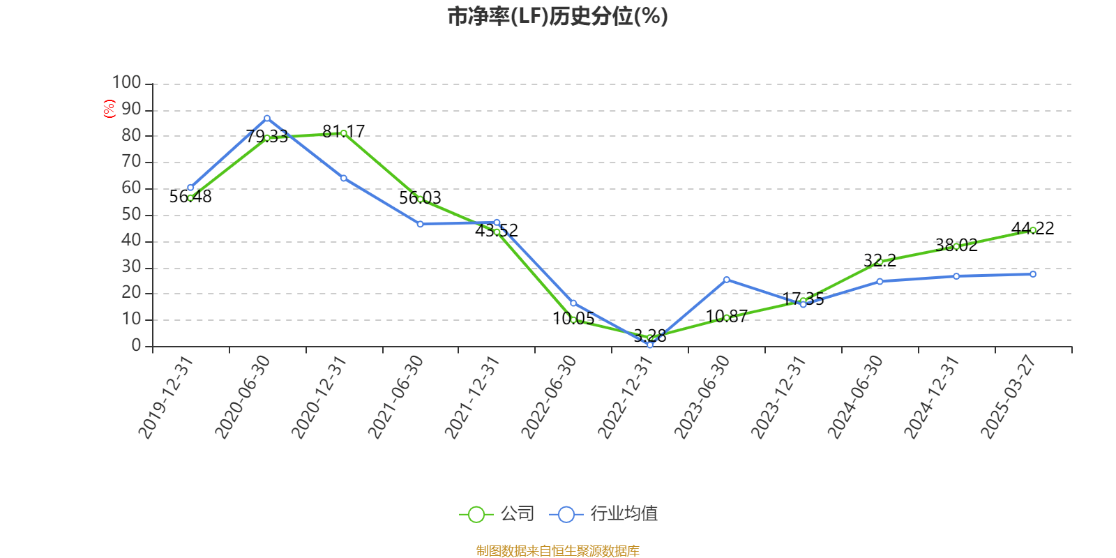 皇冠皇冠信用网平台
_蓝思科技:2024年净利润36.24亿元 同比增长19.94% 拟10派4元