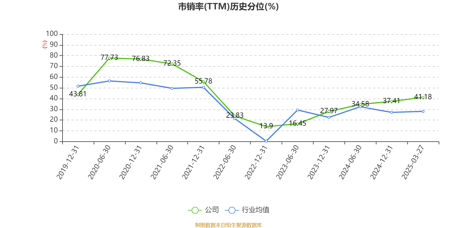 皇冠皇冠信用网平台
_蓝思科技:2024年净利润36.24亿元 同比增长19.94% 拟10派4元