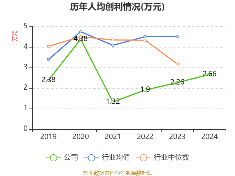 皇冠皇冠信用网平台
_蓝思科技:2024年净利润36.24亿元 同比增长19.94% 拟10派4元